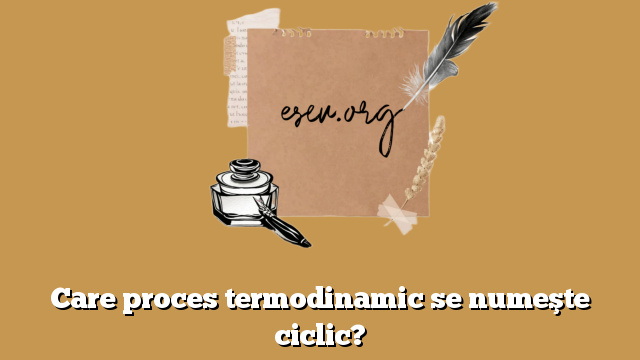 Care proces termodinamic se numeşte ciclic?
